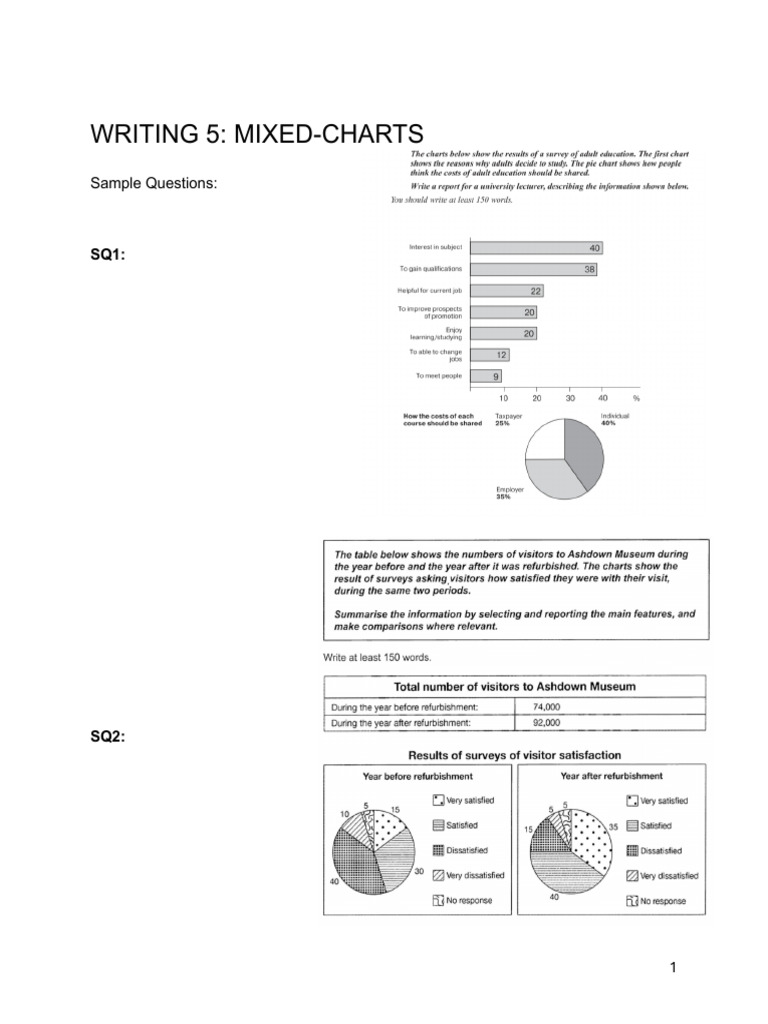 IE1 - Mixed Charts | PDF | Verb | Sentence (Linguistics)