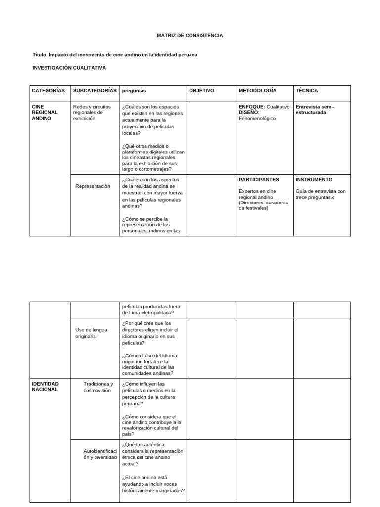 Matriz de Consistencia | PDF
