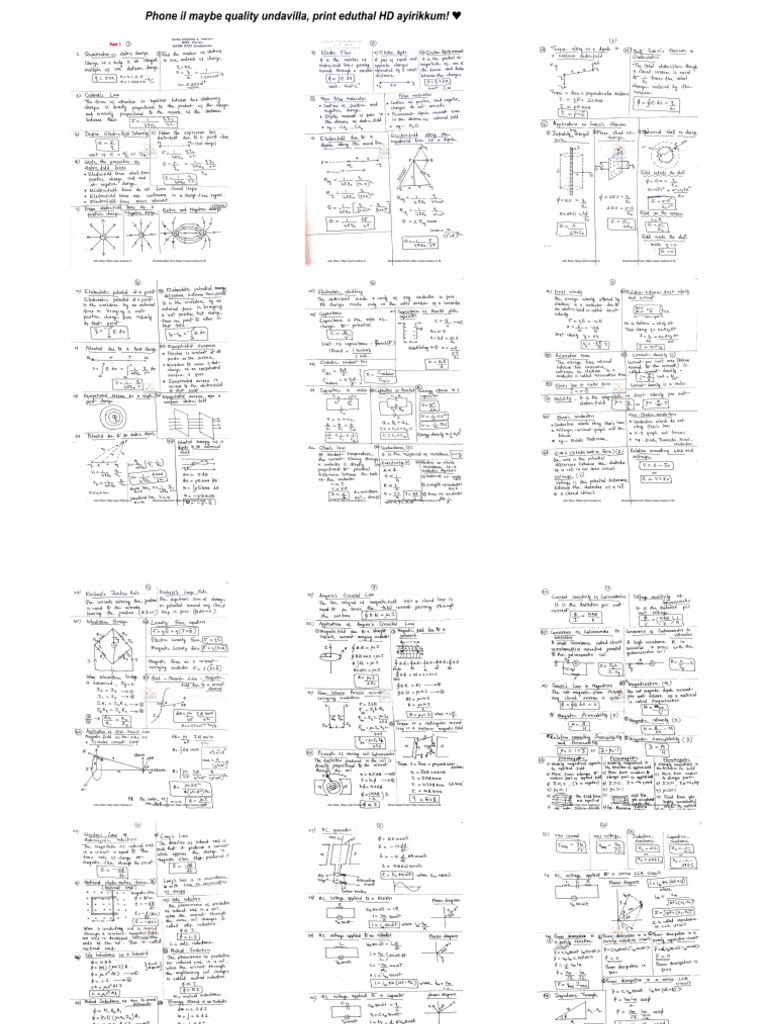 Plus Two Physics Handwritten Note | PDF