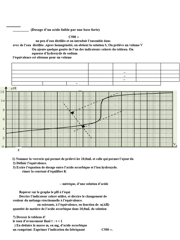 Lycée Devoir 4 SC PC | PDF | Tension électrique | Inducteur