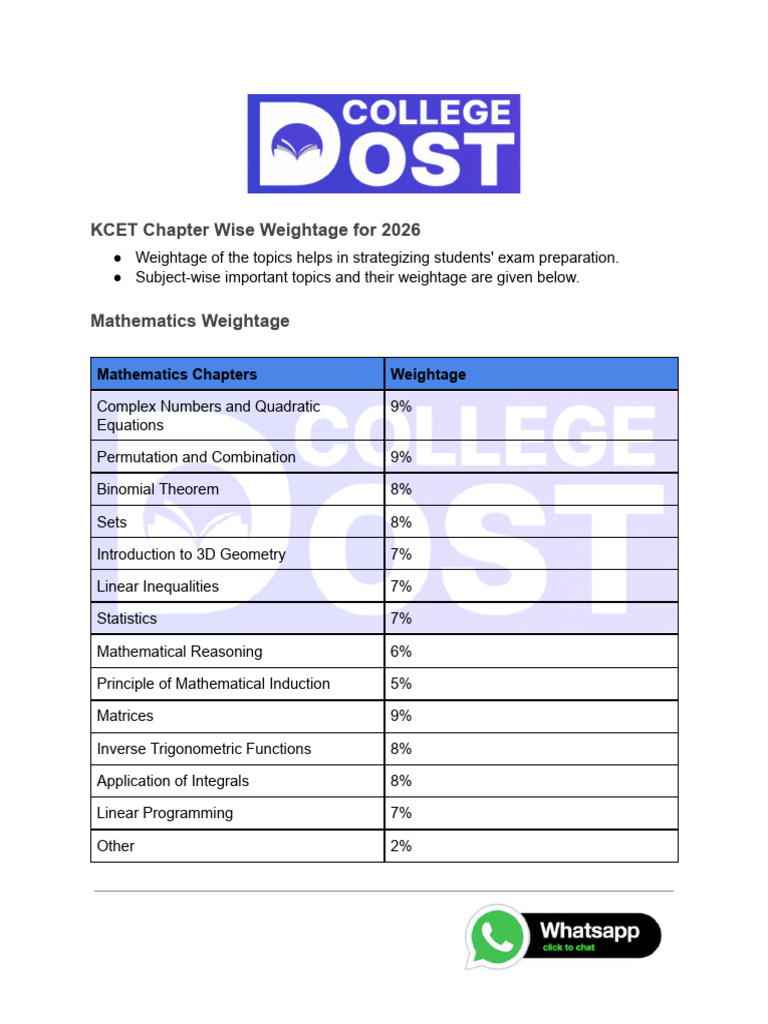 KCET Chapter Wise Weightage For 2026 | PDF | Chemistry | Physics