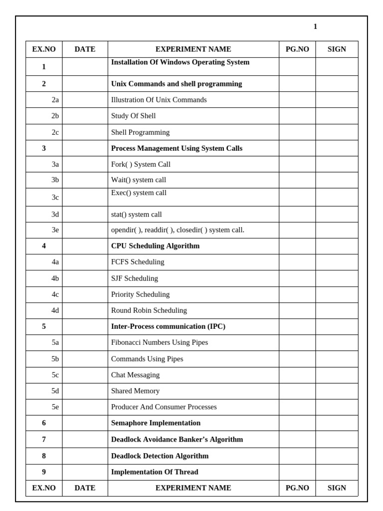 OS Lab Record - 2024 (Yet To Be Updated) | PDF | Computer File ...
