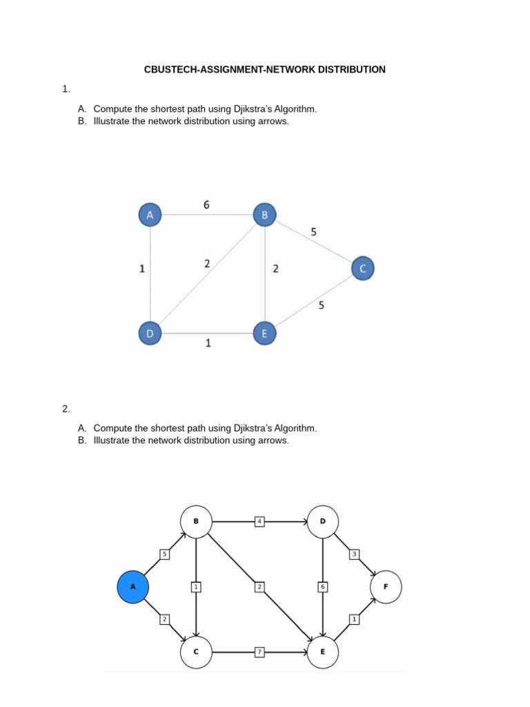 Network+Distribution+and+Dijkstra+Algorithm+Assignment | PDF