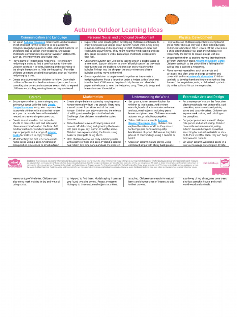 Ages 2-3 Planning Web Autumn Outdoor Learning Ideas | PDF | Pine | Trees