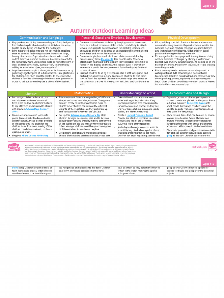 Ages 0-2 Planning Web Autumn Outdoor Learning Ideas | PDF | Trees | Leaf