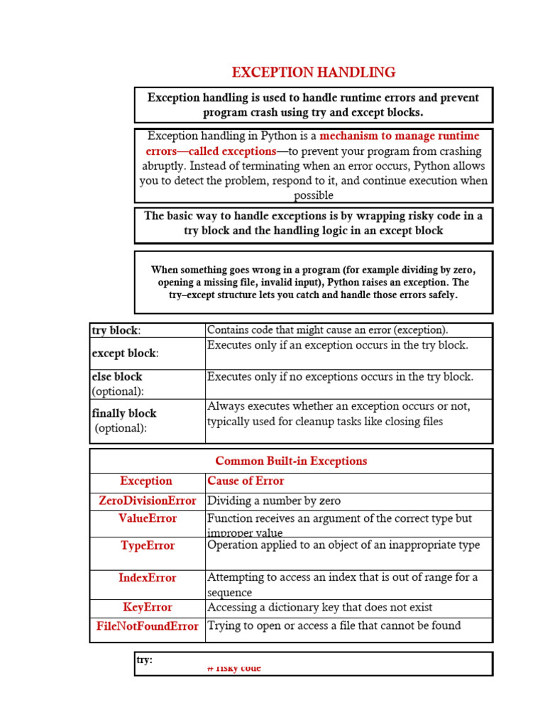 Exception Handling | PDF | Software Development | Computer Science