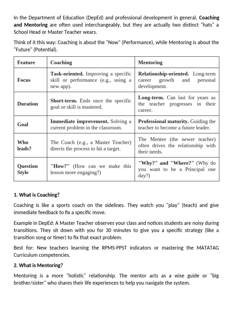 Coaching and Mentoring | PDF | Mentorship | Pedagogy