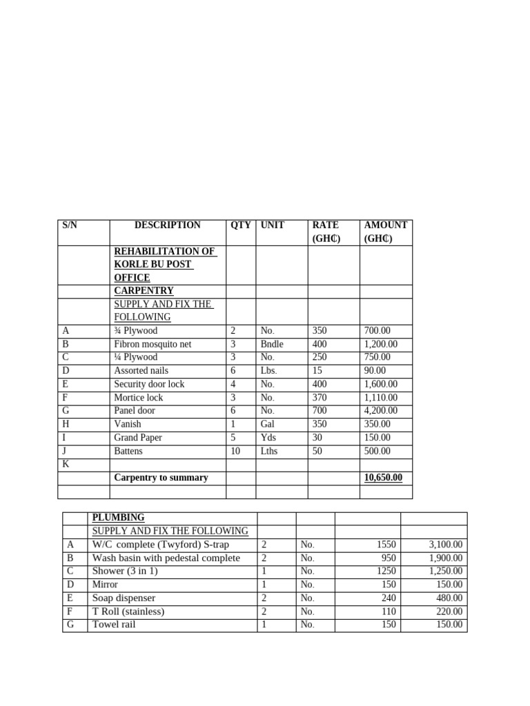 Mso Engineering Limited | PDF | Tile | Plastic Arts