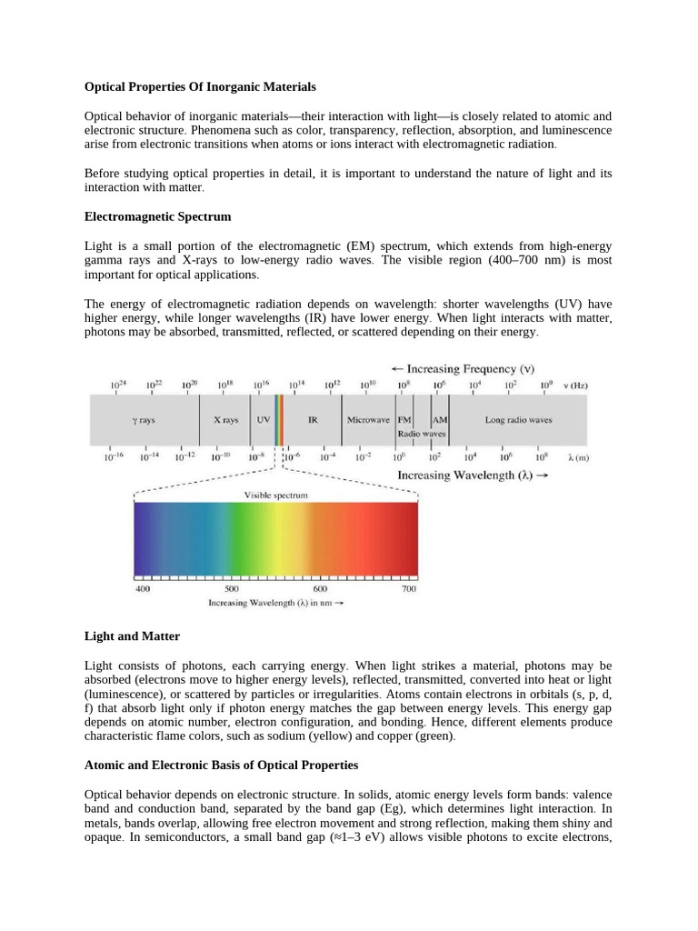 Optical Properties of Inorganic Materials New - 104506 | PDF | Rust ...