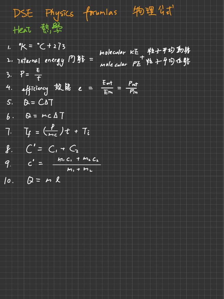 Physics Formula | PDF