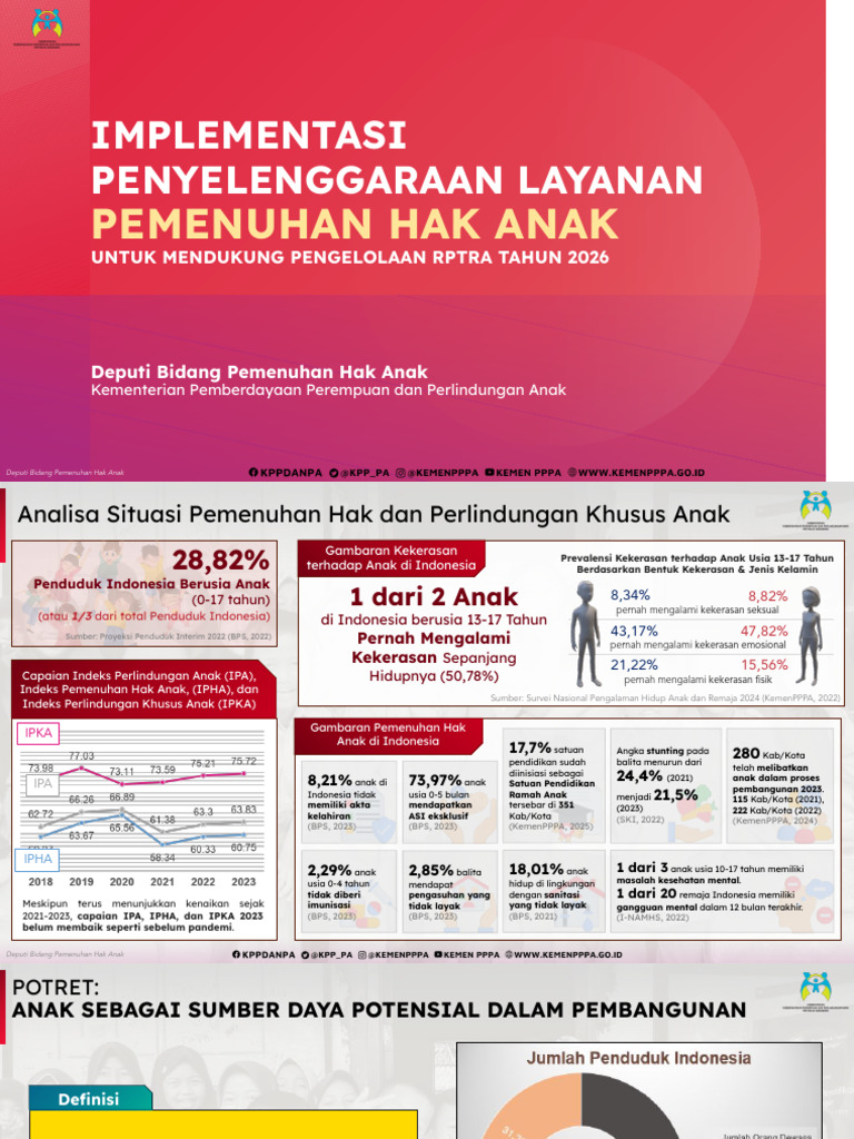 Kebijakan Layanan PHA - Pelatihan Pengelola RPTRA 2026 - KEMENPPPA | PDF