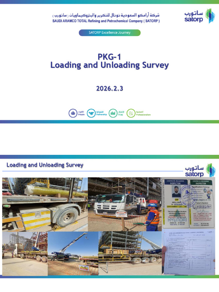 Pkg-1 Memo - Laoding Unloading | PDF