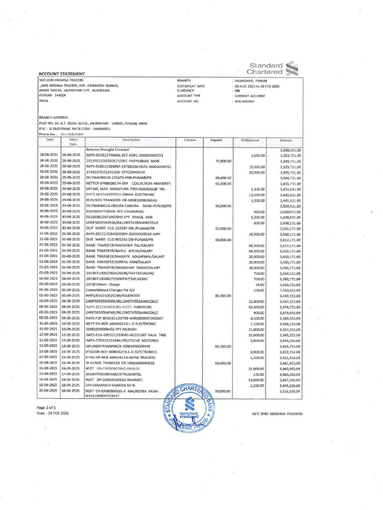 Six Months Current Bank Statement_compressed | PDF