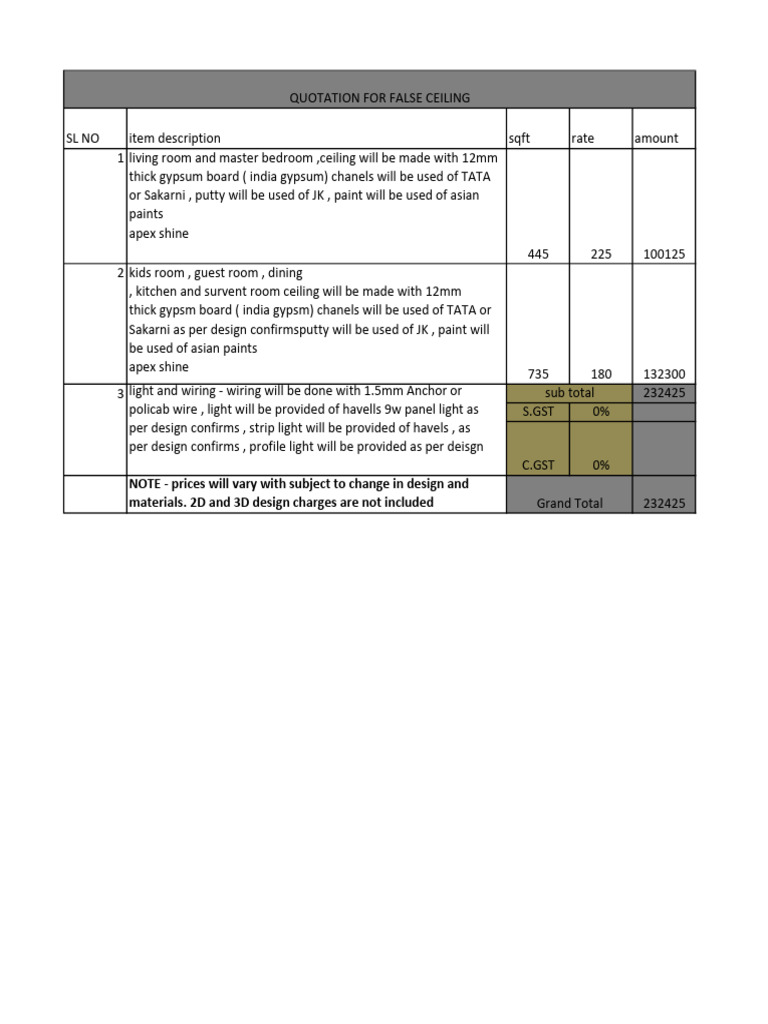 False Ceiling Final Quotation | PDF