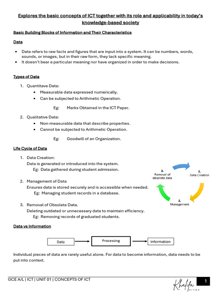 Unit 01 - Basics Concept of ICT | PDF | World Wide Web | Internet & Web