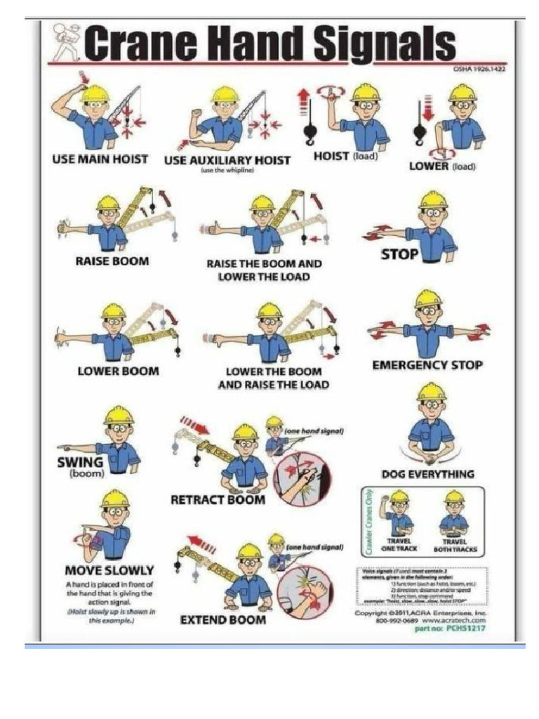 Crane Hand Signals-1 | PDF