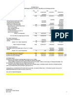 Document #9B.1 - FY2013 Budget Update