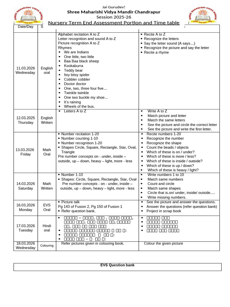 Nursery Portion and Timetable For Term II 2526 | PDF | Zoology