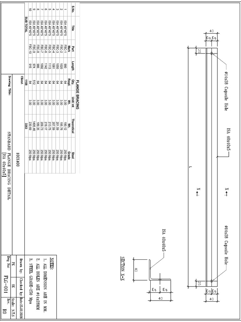 FBC Angle | PDF