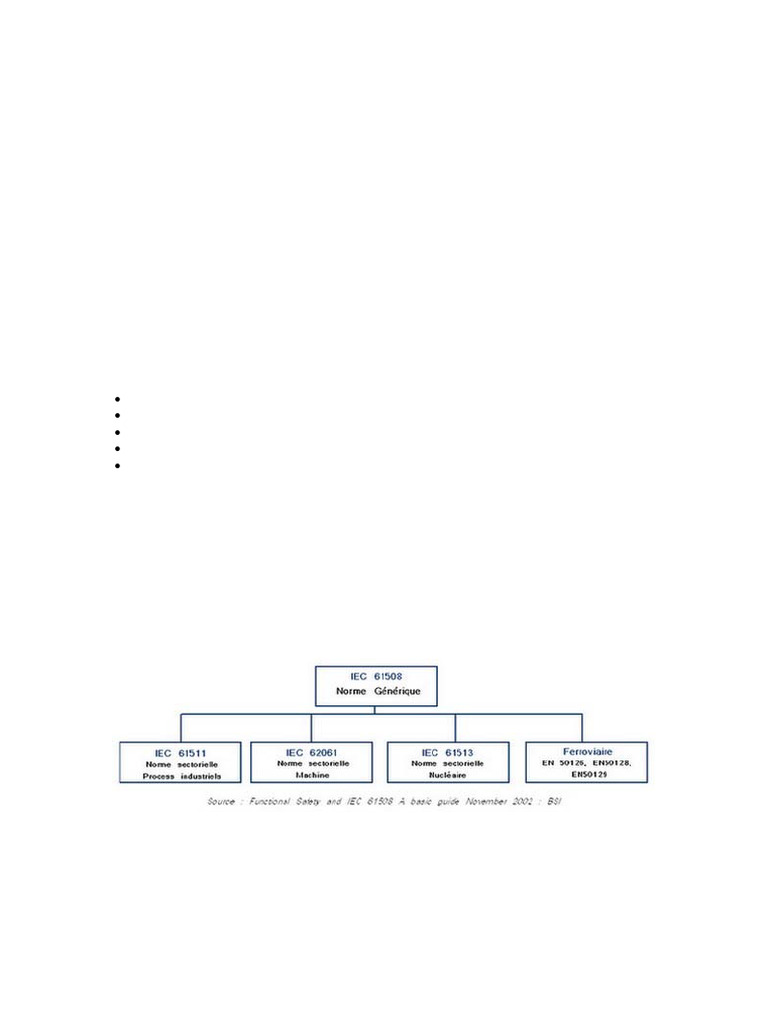 Norme SIL - Sûreté de Fonctionnement | PDF | Sécurité | Informatique