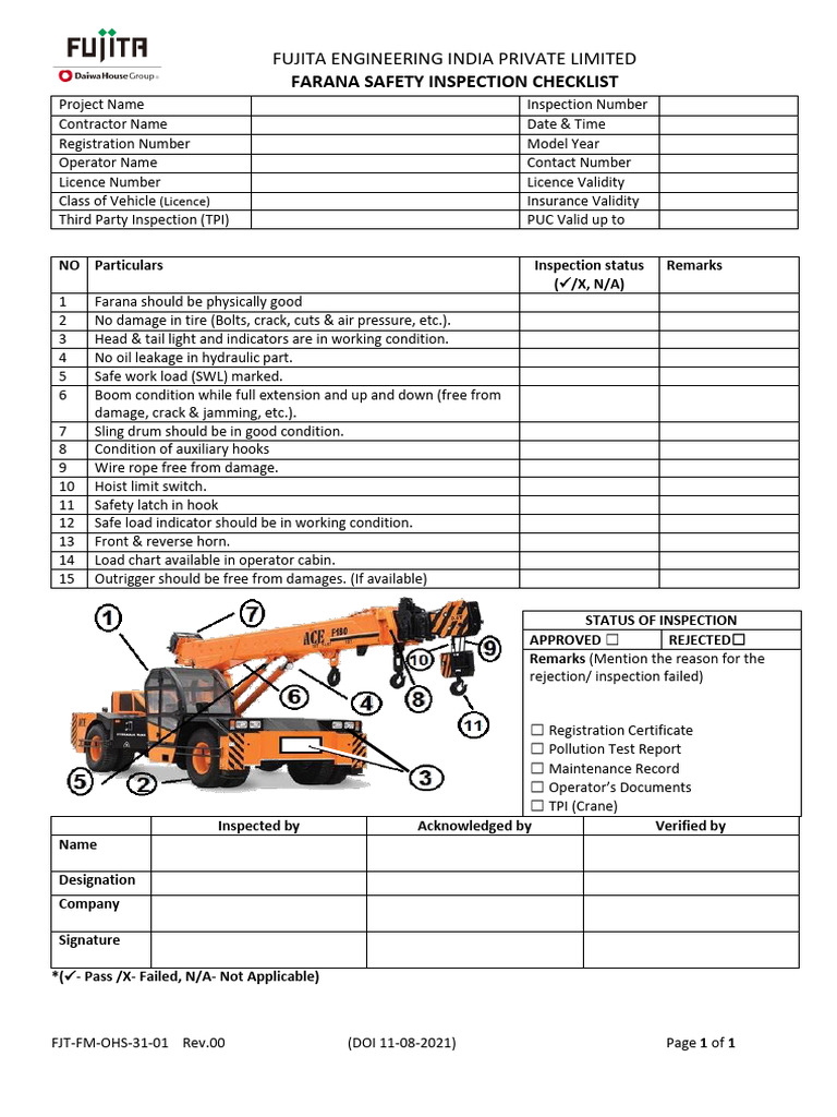 FJT-FM-OHS-31-01 Rev.00 Farana Safety Inspection Checklist | PDF ...