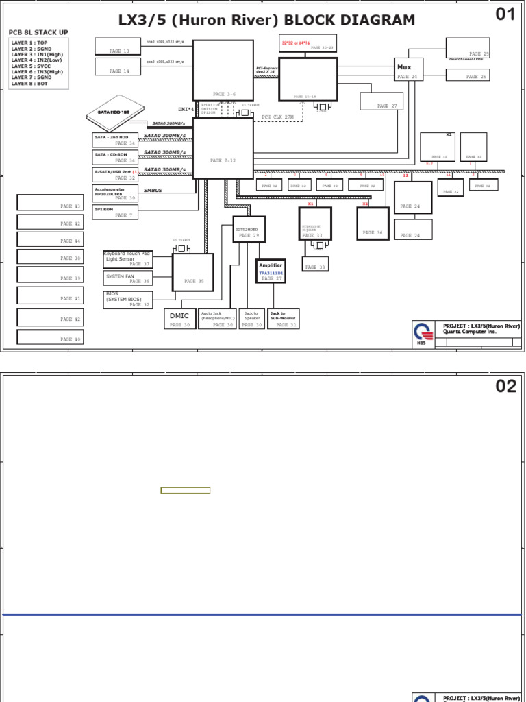 Quanta+Lx3, Lx5 R1a+schematics | PDF | Computer Science | Computer ...