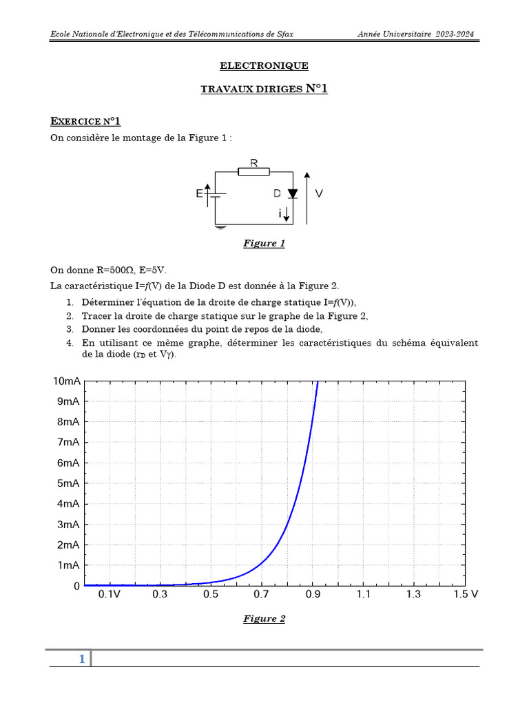 TD Diode 2024 | PDF | Électricité | Électronique