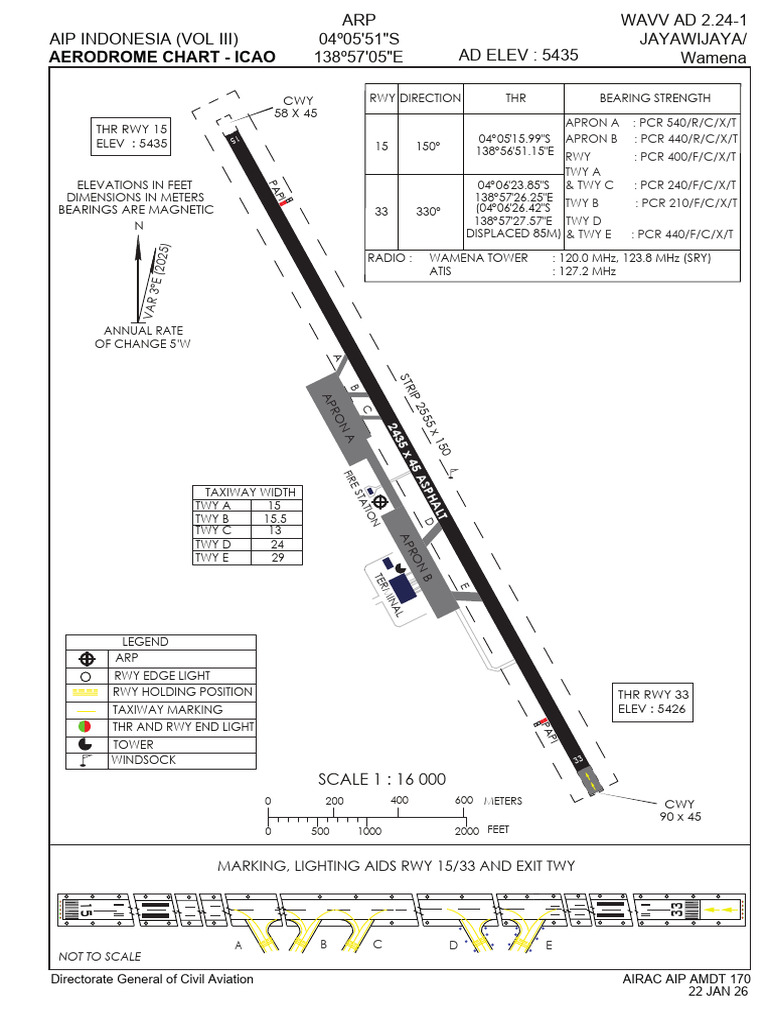 1767686151_WAVV AD 2.24-1 ADC AIRAC AIP AMDT 170 22 JAN 26 | PDF