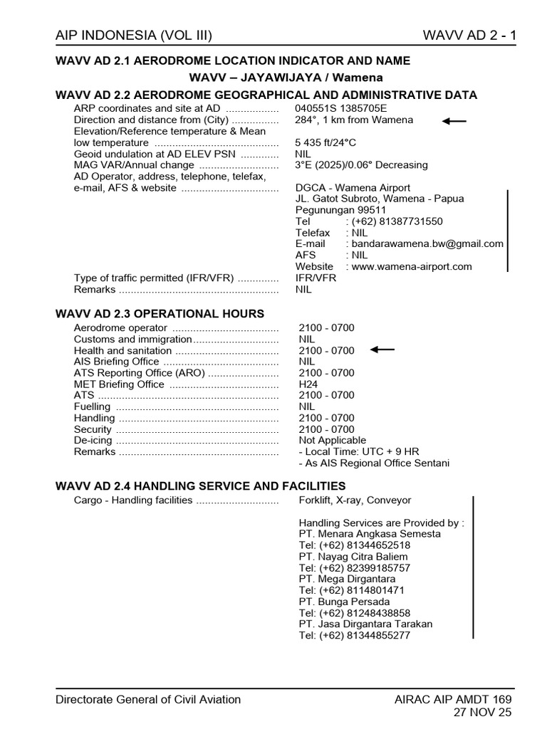 1767686124_WAVV AD 2.1 to AD 2.25 AIRAC AIP AMDT 170 22 JAN 26 | PDF ...