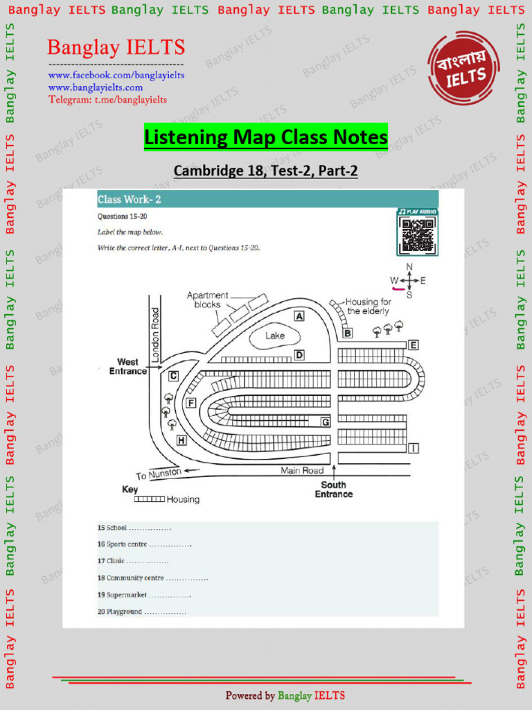 Listening Map Notes | PDF