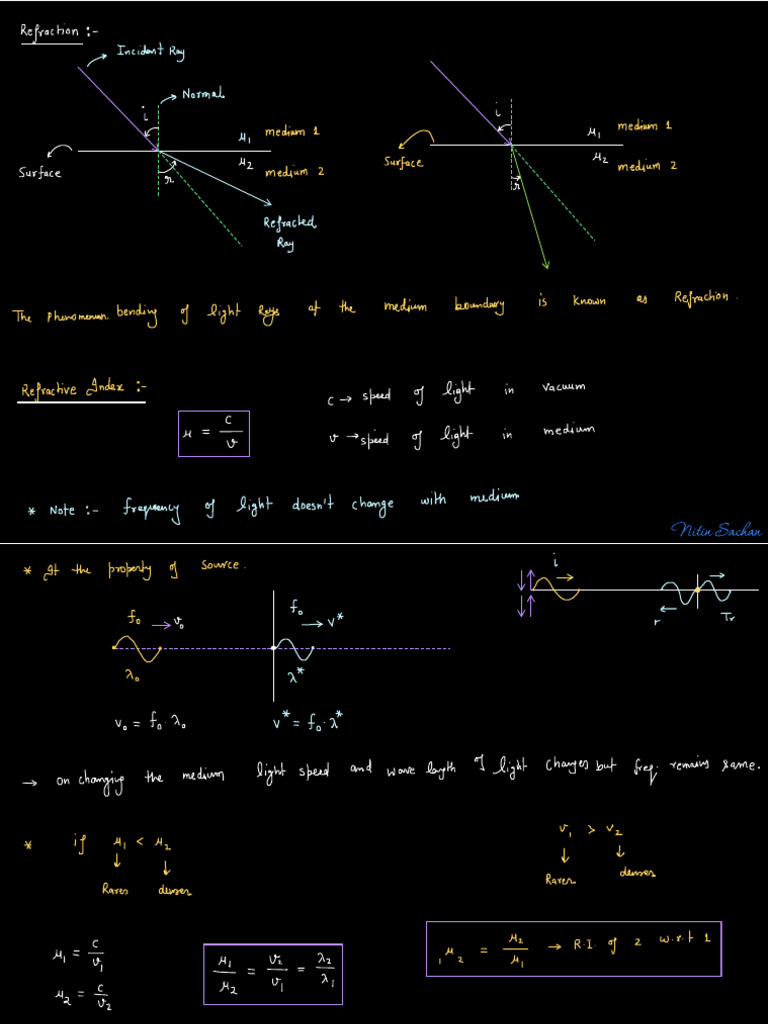 Refraction | PDF