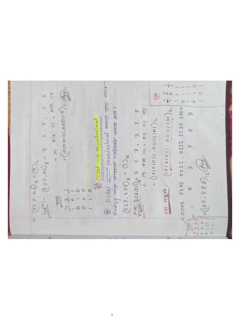 Hsc Ict 3rd Chapter Note | PDF