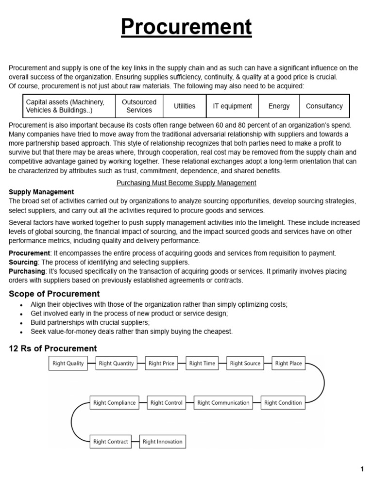 Procurement | PDF