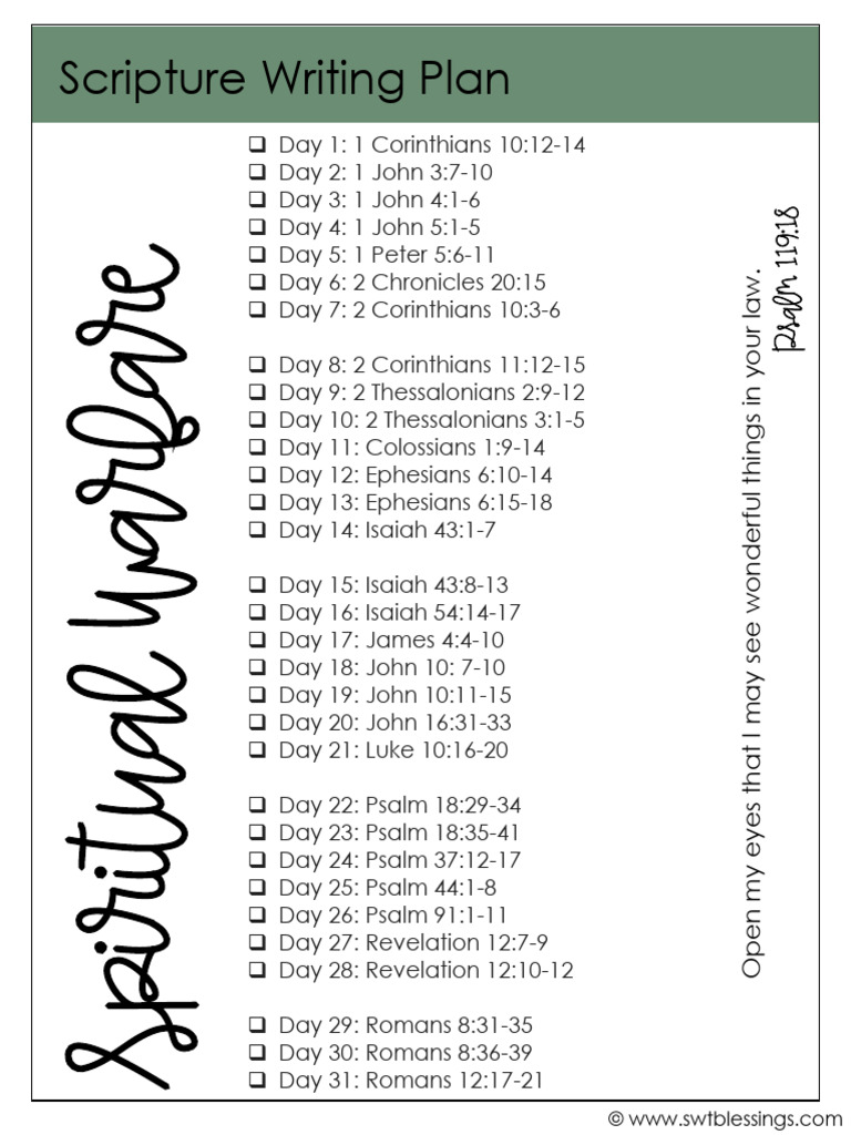 Spiritual Warfare Scripture Writing Plan English | PDF