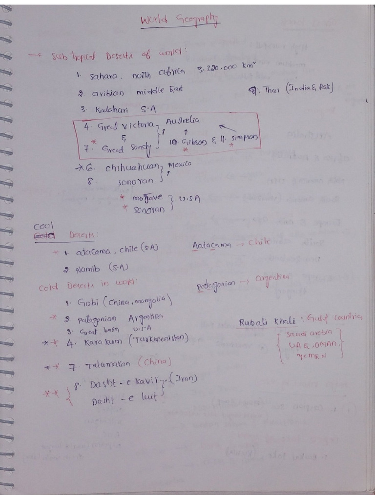 Gs book in this all important topics are covered for all | PDF