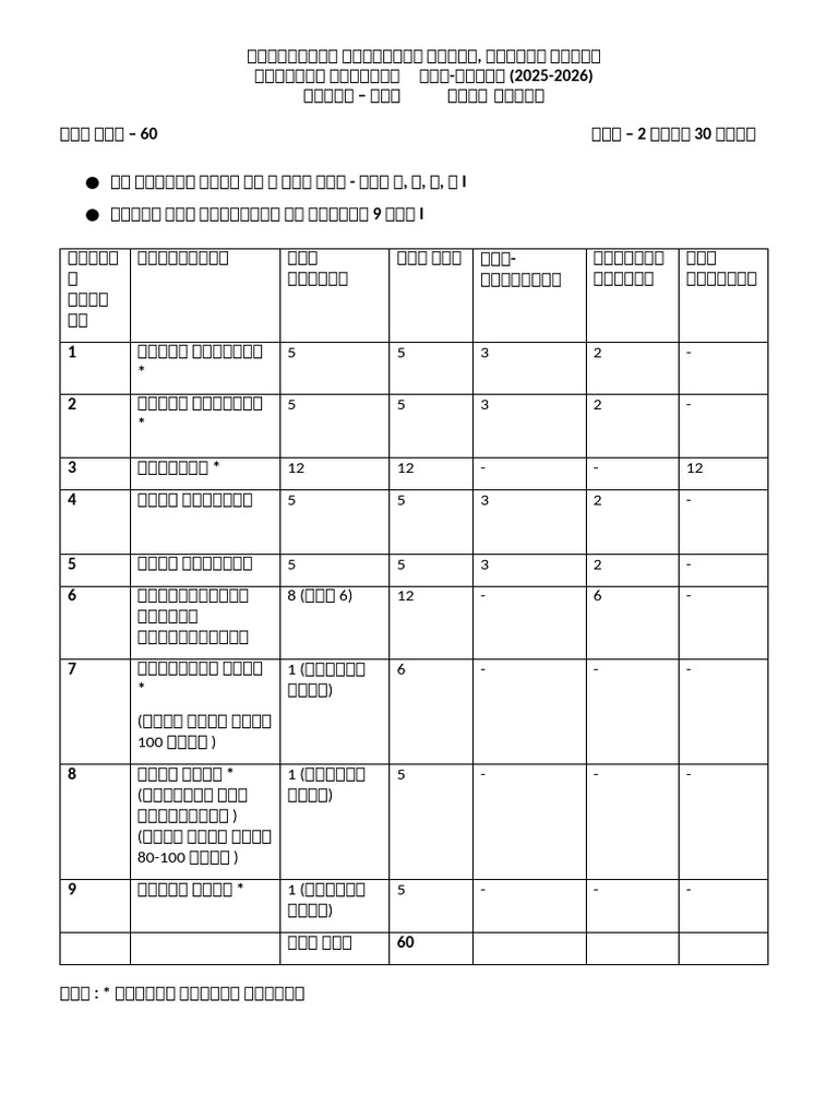 BP Hindi 6 | PDF