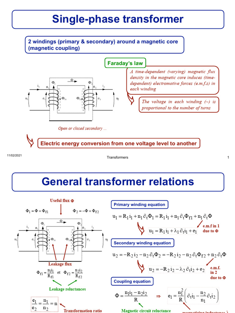 Cours 2 | PDF