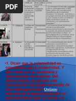 Paradigmas contemporáneos