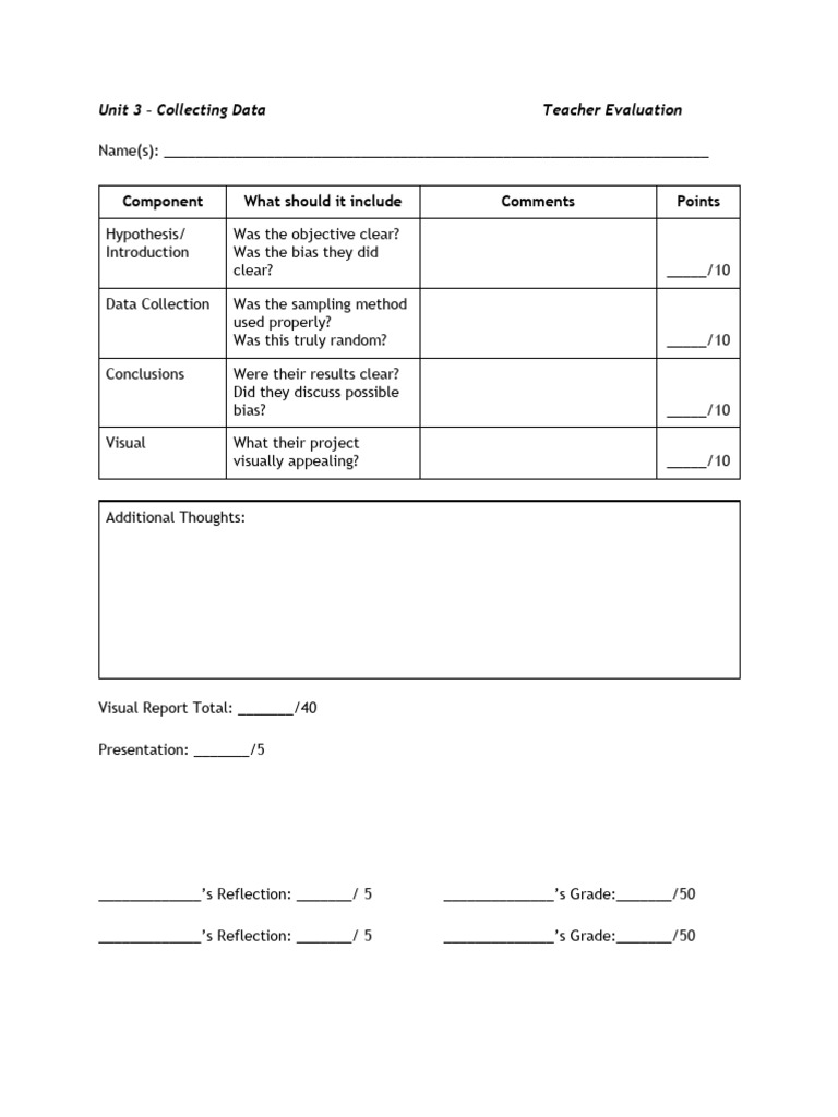 Sample Survey Teacher Evaluation | PDF