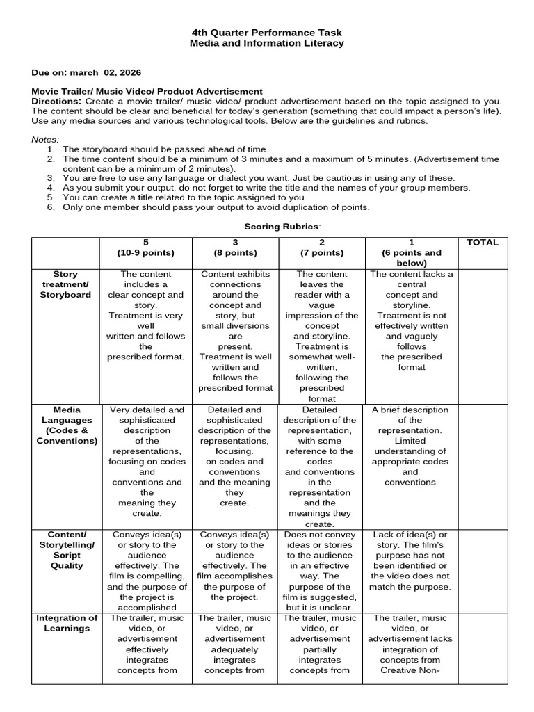 MIL 3rd Quarter Integrative Performance Task TVL 2025 26 | PDF ...