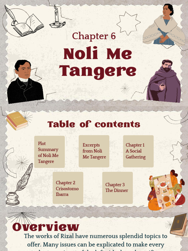 Chapter 6 Noli Me Tangere | PDF