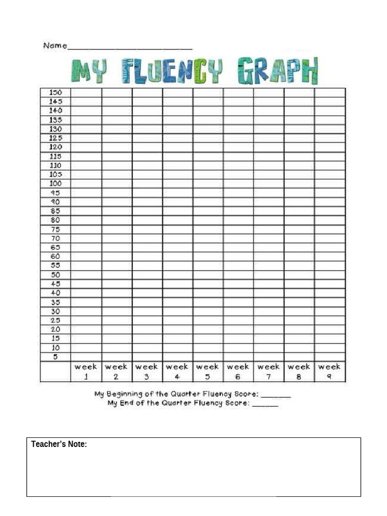 Fluency Chart | PDF