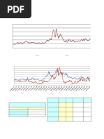 Methanex Methanol Prices December 2024 | PDF