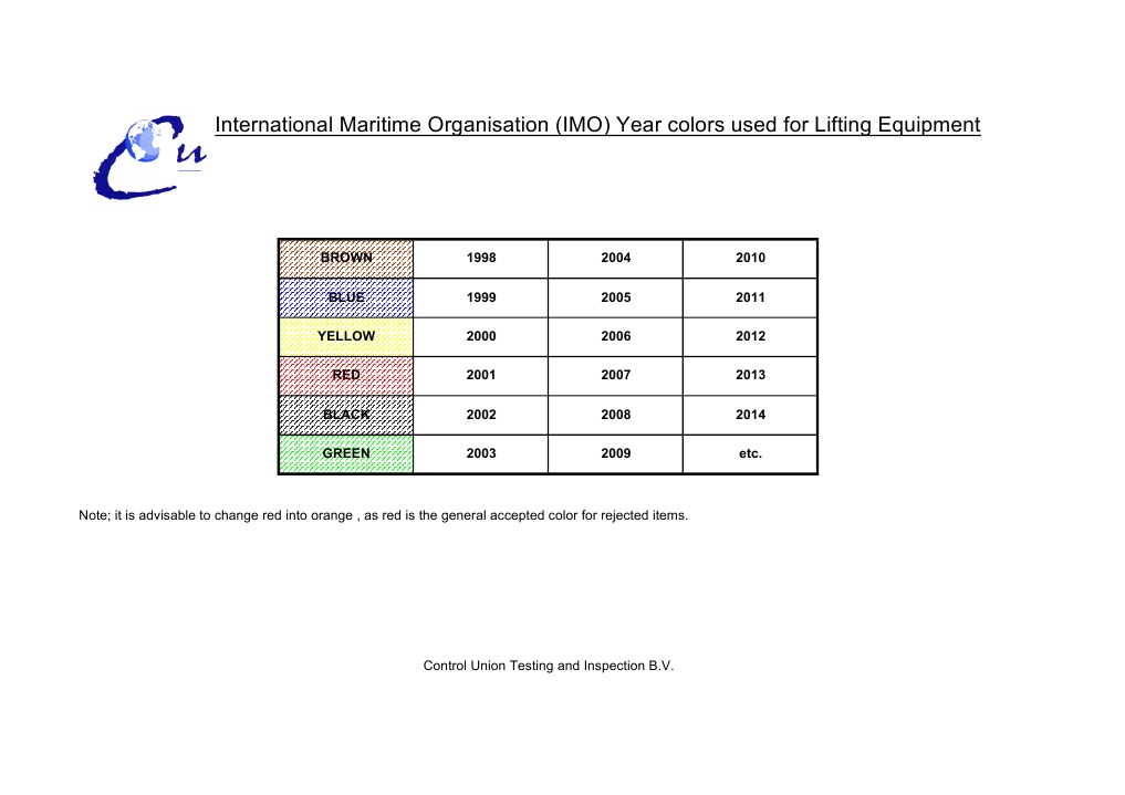 Imo Colour Codes