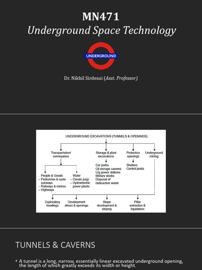 2 - Need and Types of Underground Spaces | PDF | Tunnel | Transport