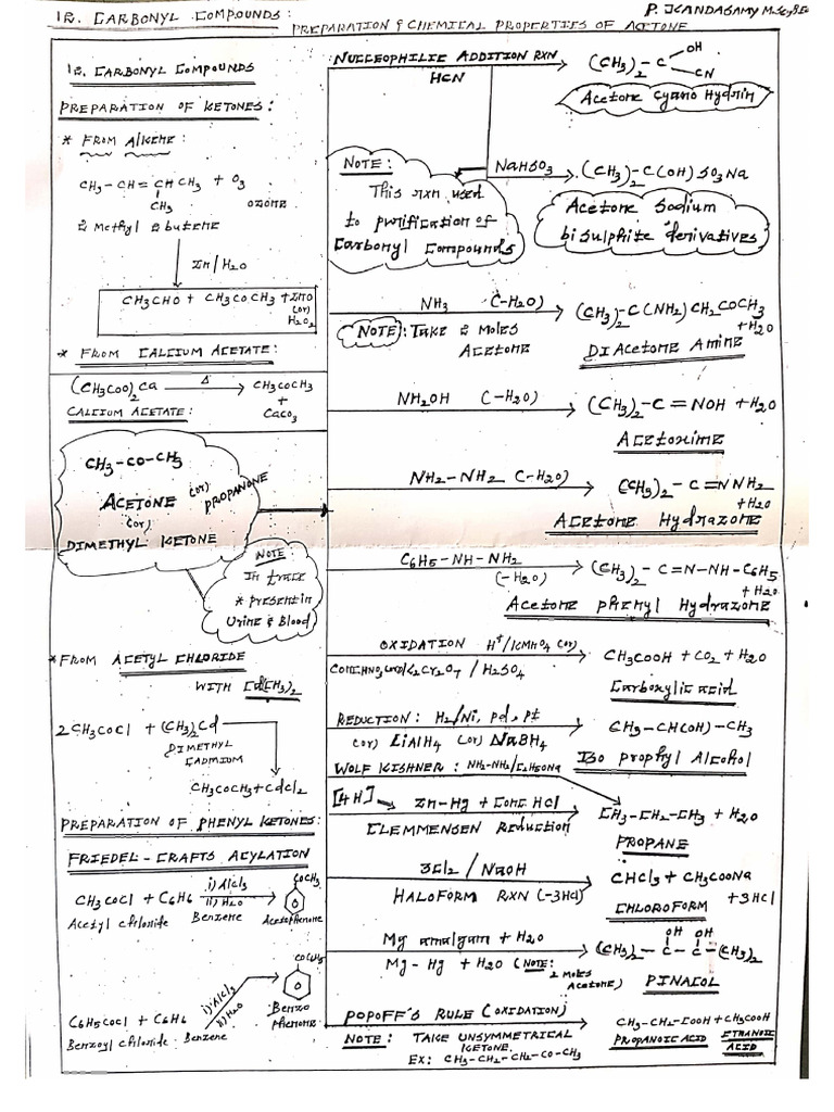 Namma Kalvi 12th Chemistry Unit 12 Study Material em 217887 | PDF