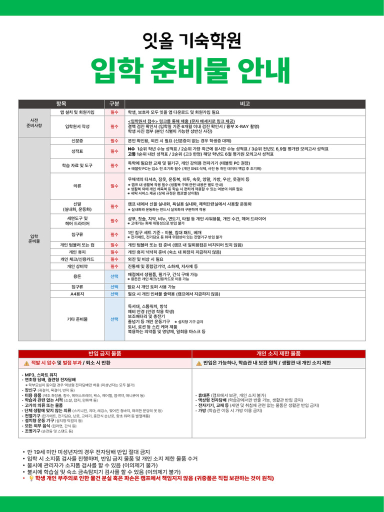 2026 Boarding Academy Admission Checklist | PDF