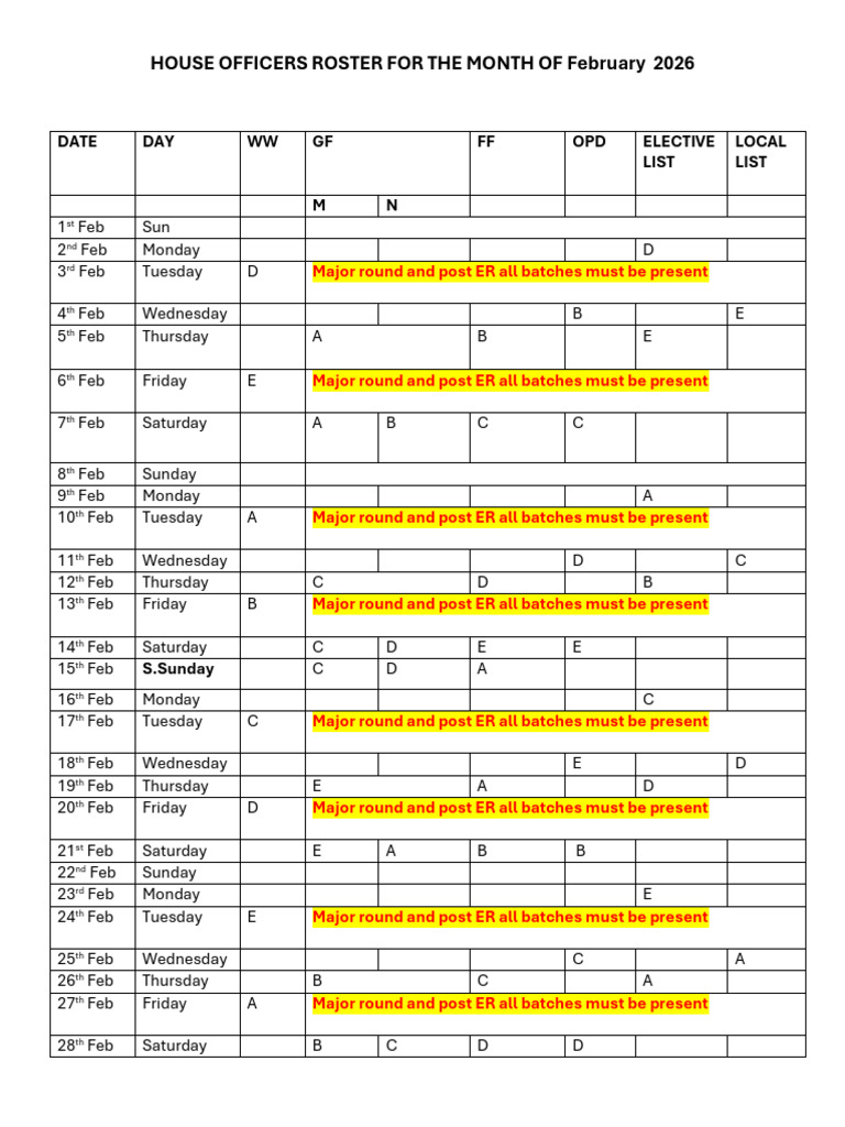Ho Roster February 2026 | PDF | Military Operations