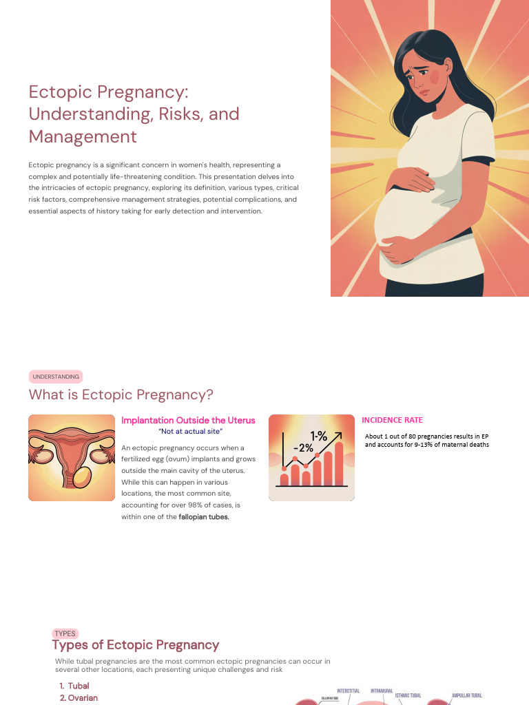 Ectopic Pregnancy Understanding Risks and Management | PDF | Pregnancy ...