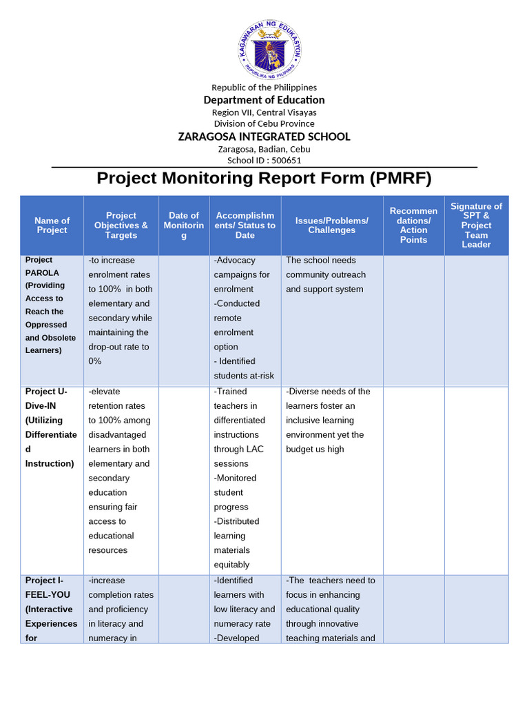 Banhigan Project Monitoring Report Form | PDF | Learning | Teachers